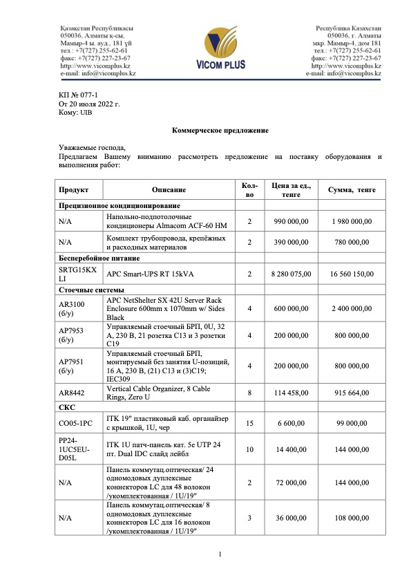 Университет международного бизнеса UIB