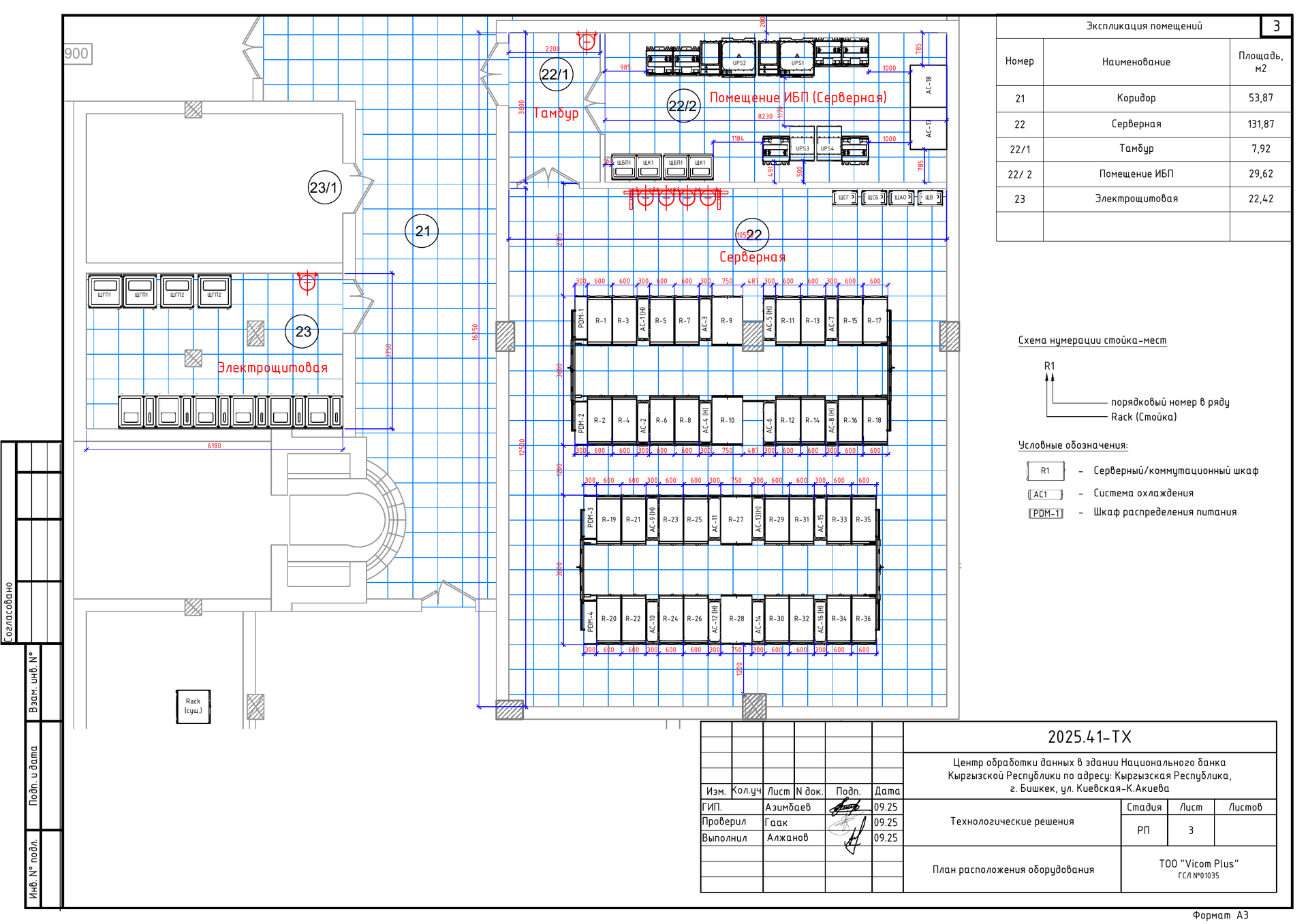 Фрагмент проектной схемы размещения оборудования ЦОД