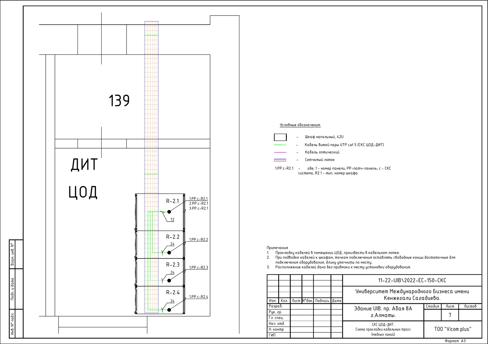 Проект серверной и инженерной инфраструктуры UIB, Алматы