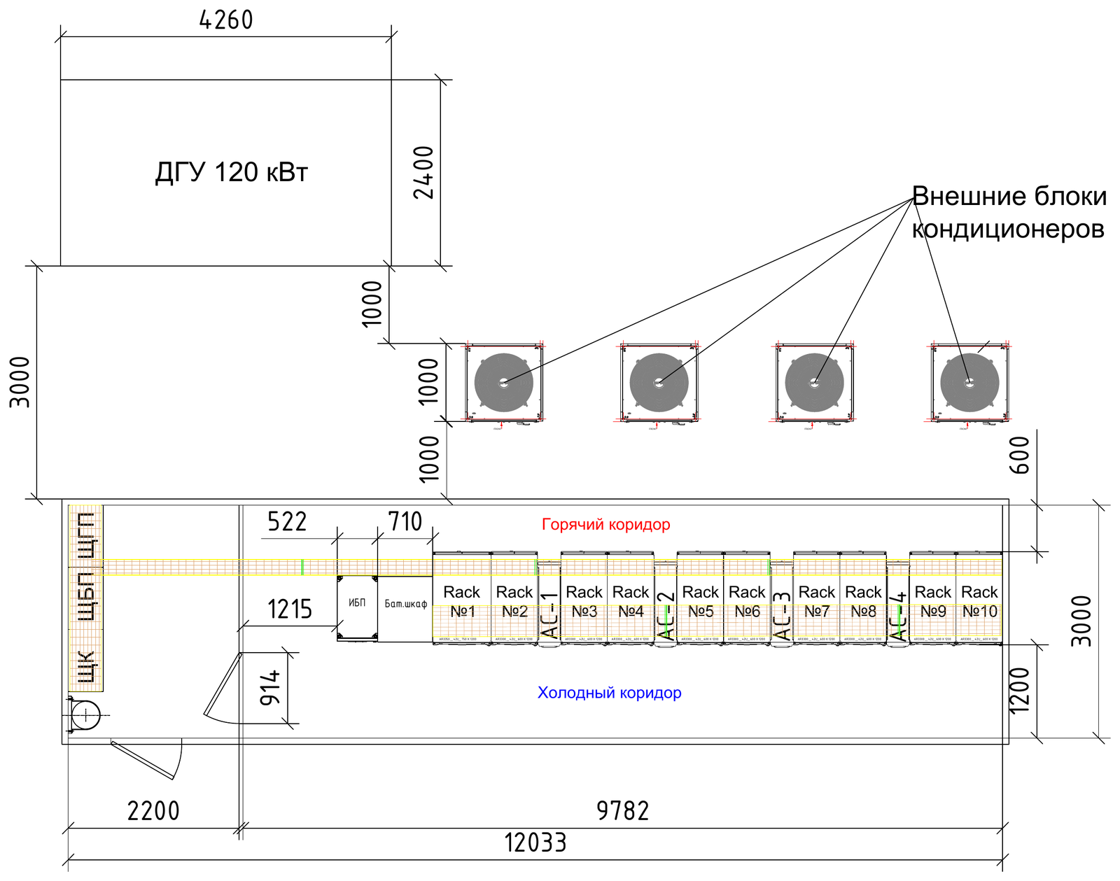 Проект мобильного ЦОД для ERG, Актау