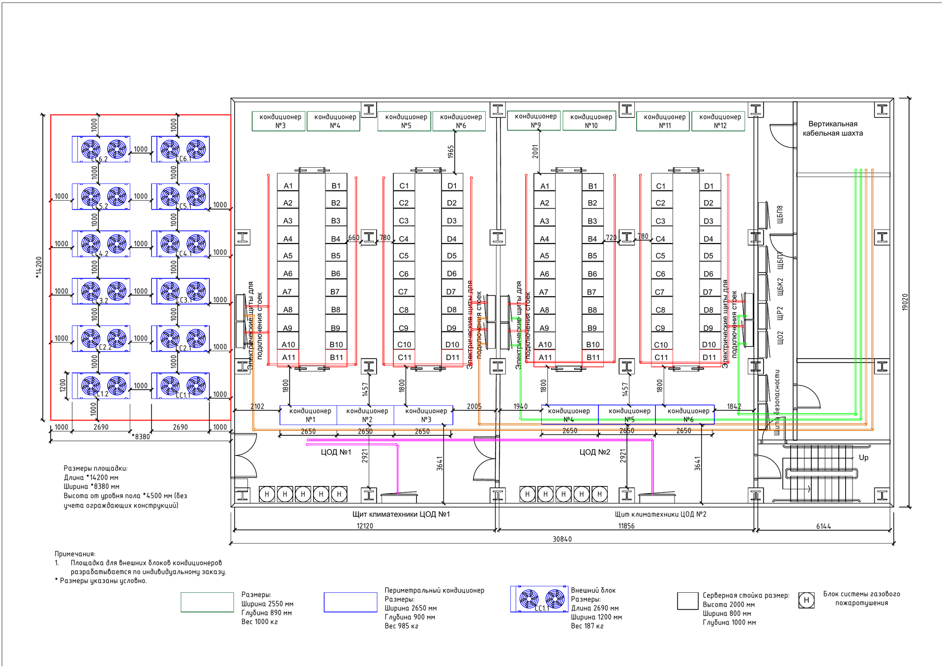 Схема размещения оборудования ЦОД Казахтелеком, АТС-47