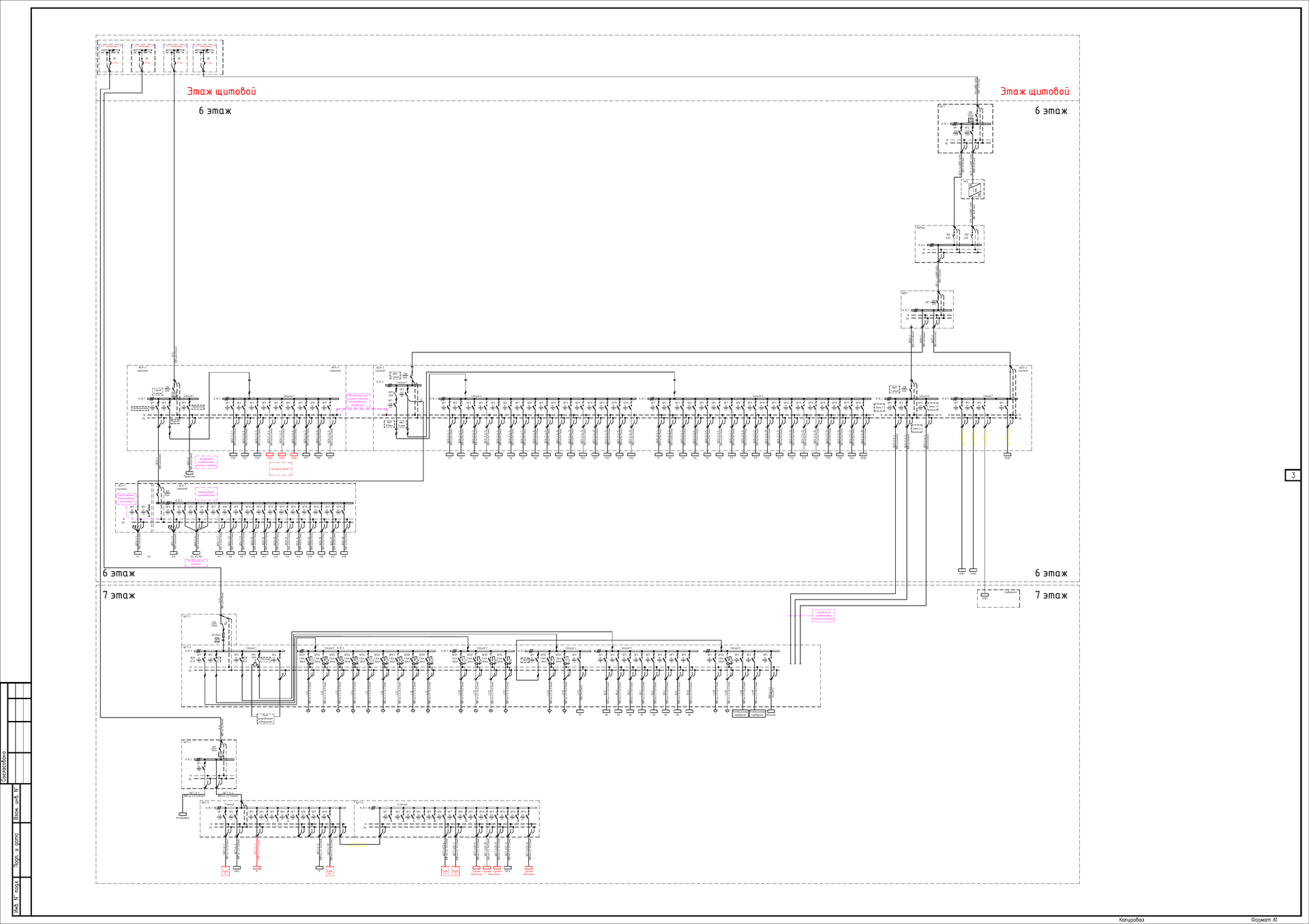 Аудит системы распределения электропитания METSO, 6 и 7 этажи